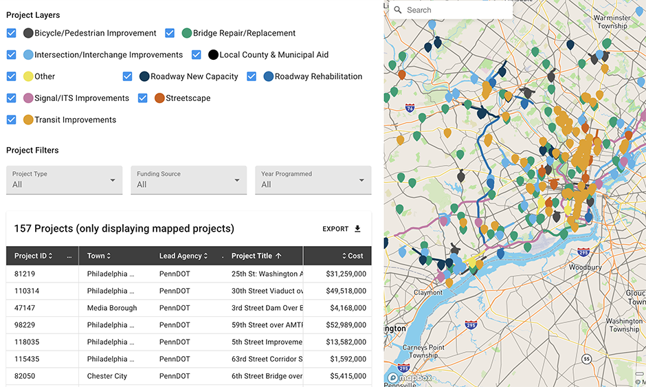 Screenshot of the DVRPC TIP website, showing a map of Draft PA TIP projects