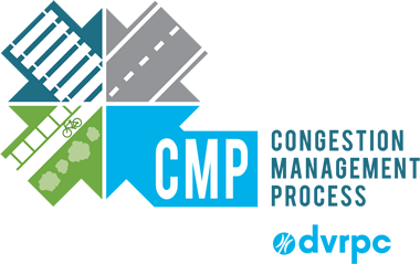Congestion Management Process (CMP)